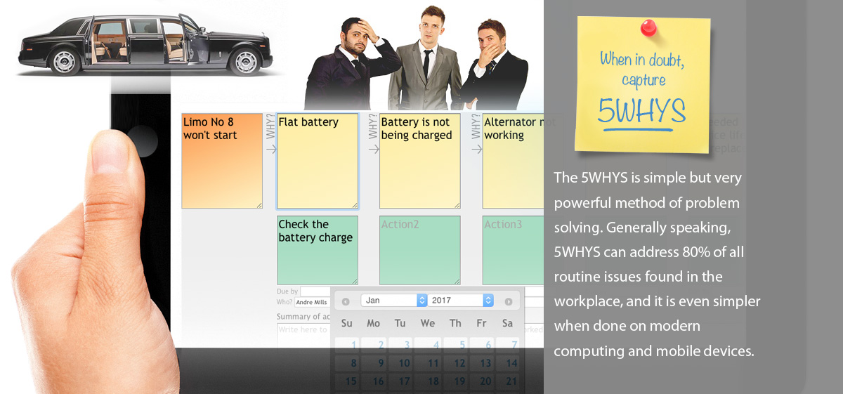 Capture 5WHYS Information