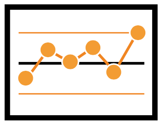 Control chart